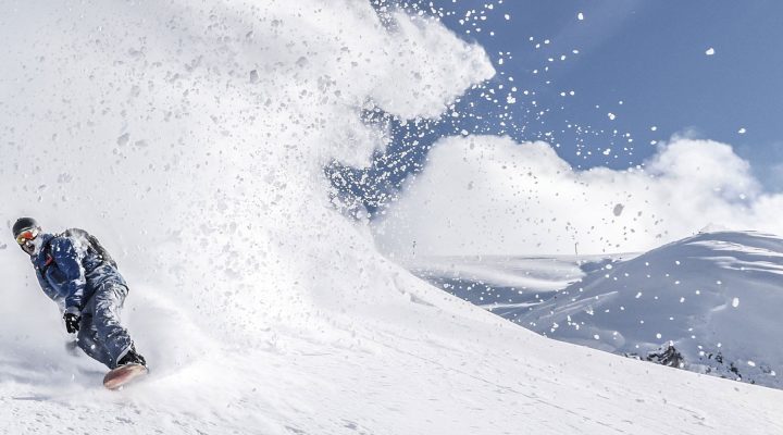 7 afgørende ting, du skal vide…*