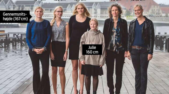 Høje kvinder på stilethæle: Lave mænd er de mest maskuline